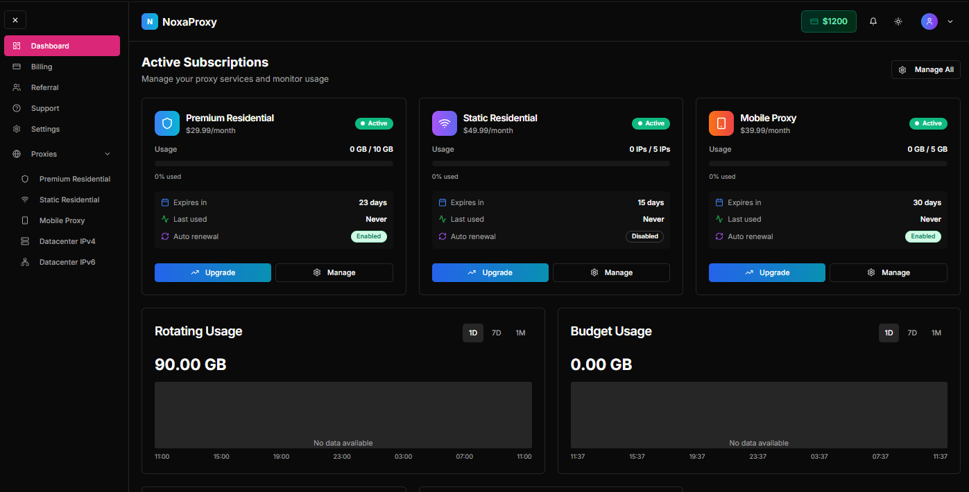 NoxaProxy Dashboard